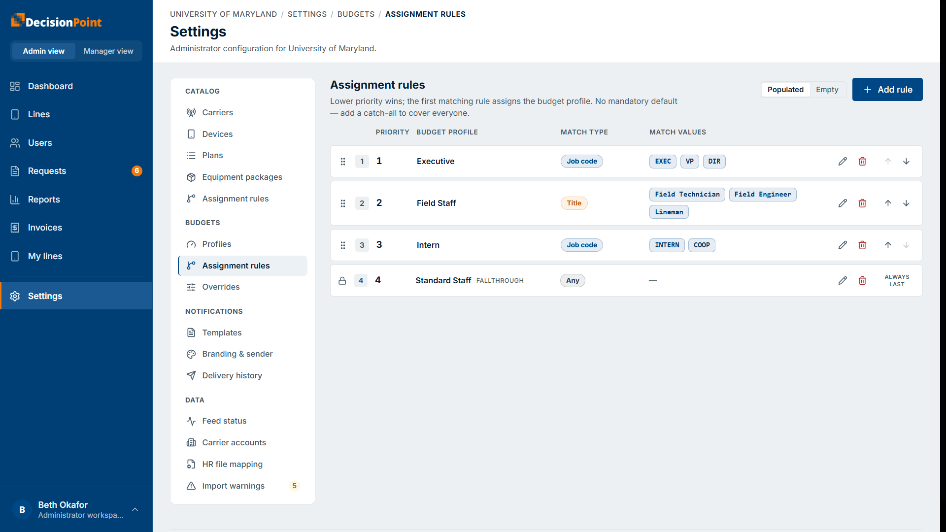 Budget assignment rules in priority order: priority, budget profile, match type, and match values.