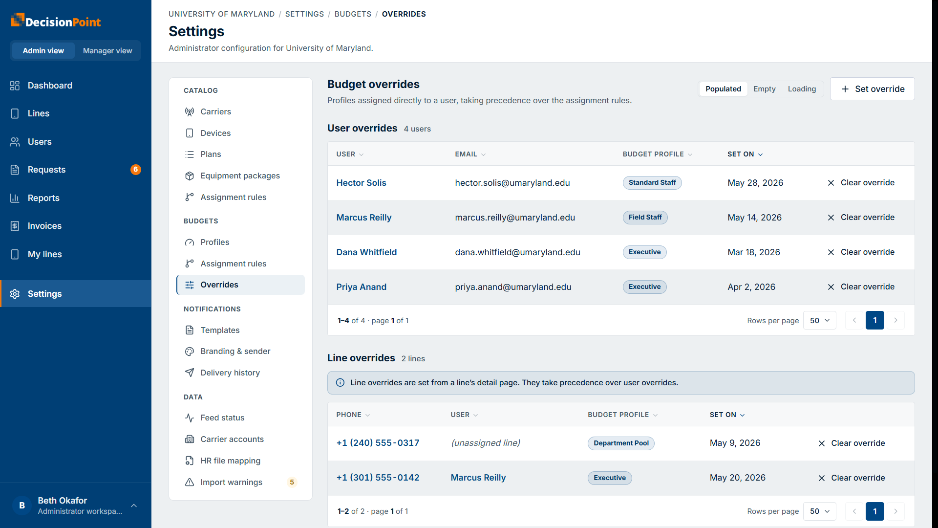 Budget overrides: a user-overrides table and a line-overrides table.