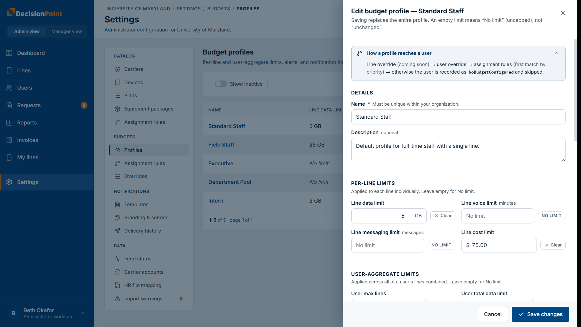 Editing a budget profile: per-line and user-aggregate limit fields.