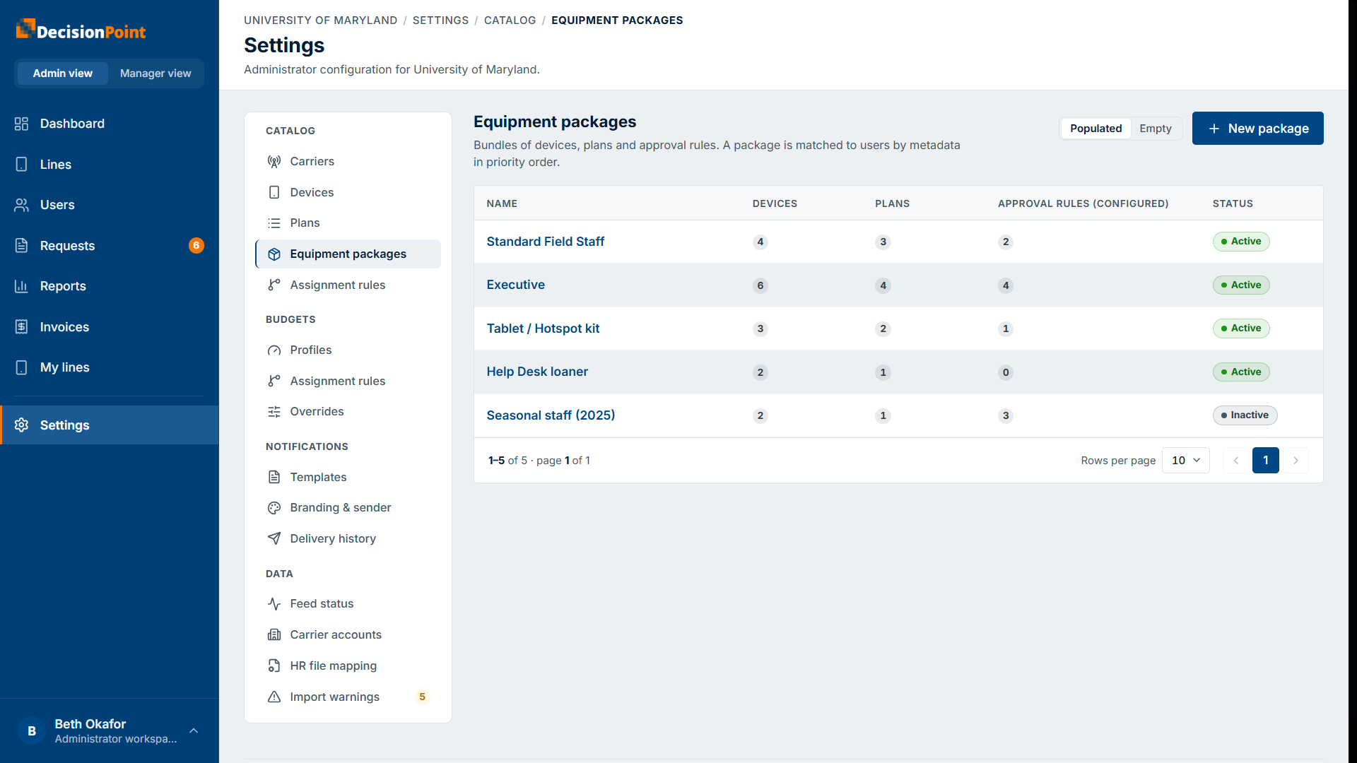 The equipment-packages list with device, plan, and approval-rule counts and a status.
