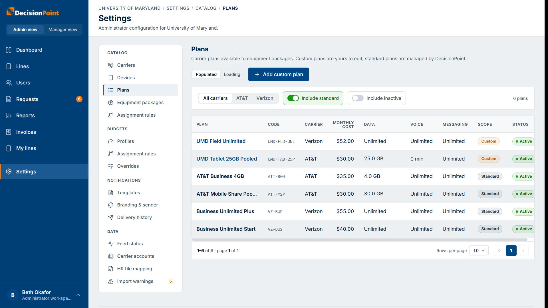 The plans catalog: plan, code, carrier, monthly cost, data/voice/messaging, a Custom or Standard scope badge, and status.