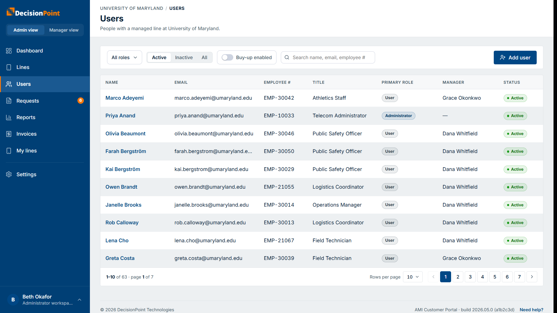 The Users list with role/status/buy-up filters, search, and columns for name, email, employee number, title, role, manager, and status.
