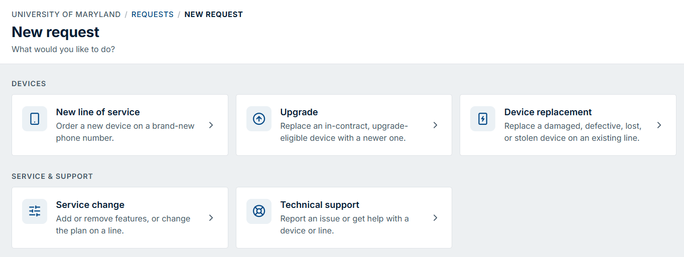 The five request types, grouped into Devices and Service & Support.