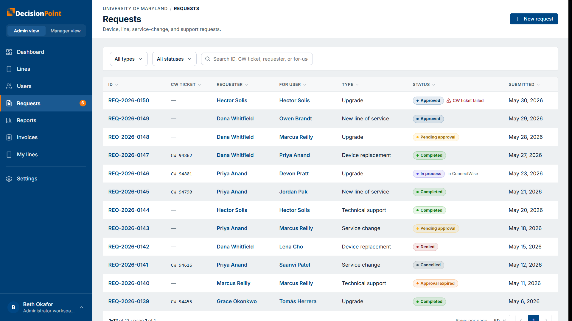The organization-wide requests list with type and status filters, search, and a row per request.