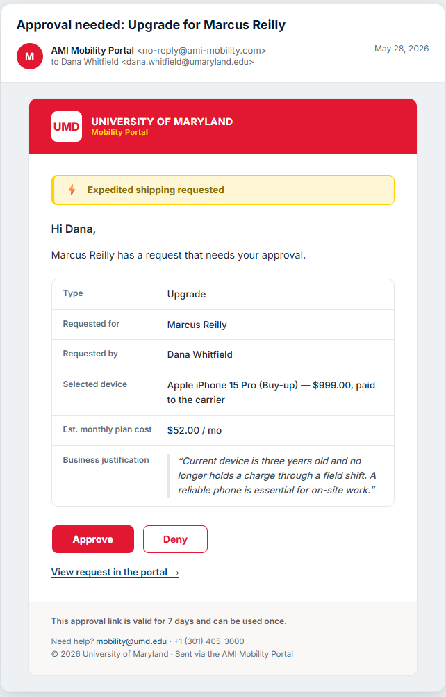 An approval email with the request summary and Approve, Deny, and View request in the portal buttons.