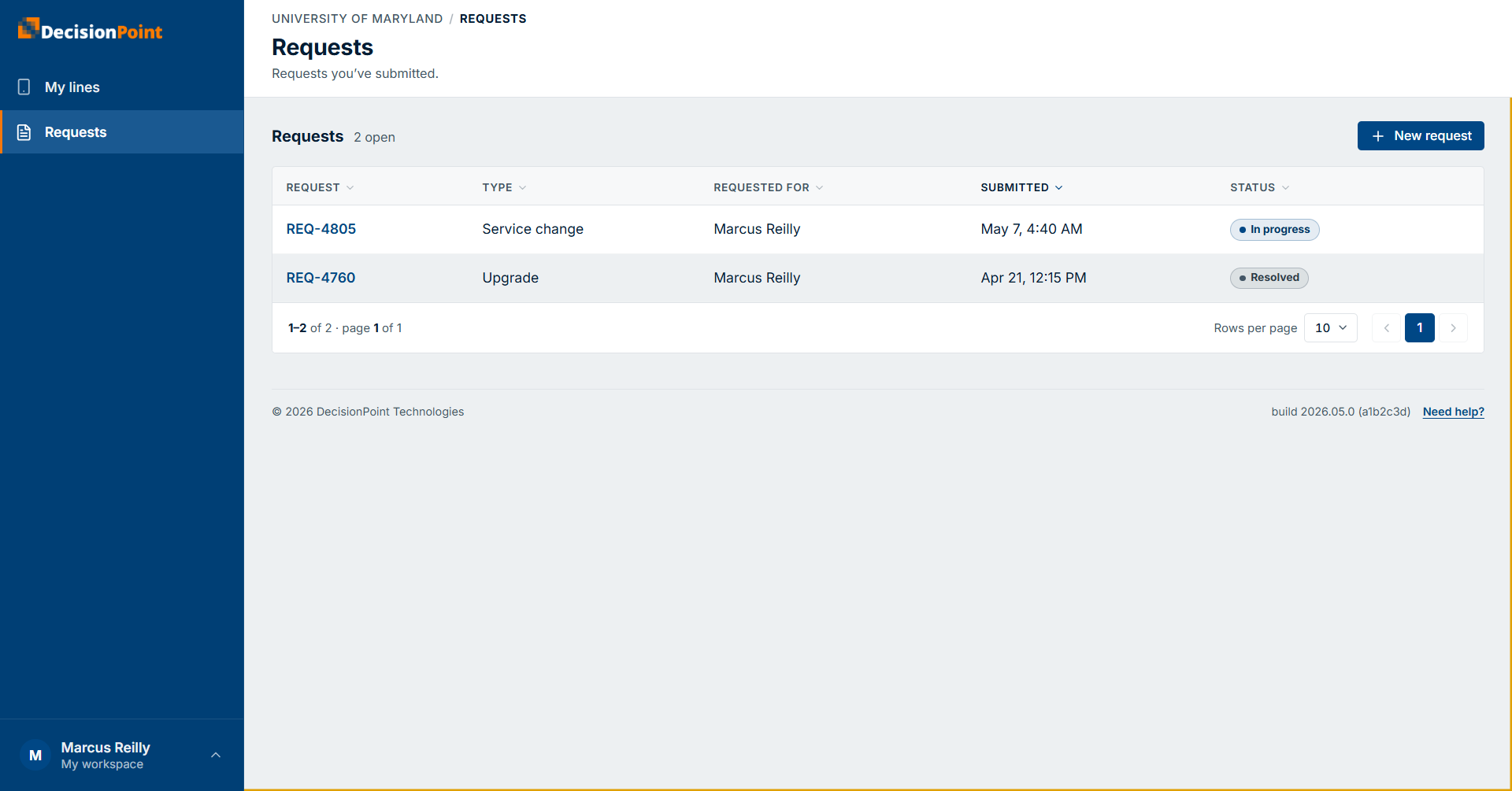 The requests list with request ID, type, requested-for, submitted date, and status.
