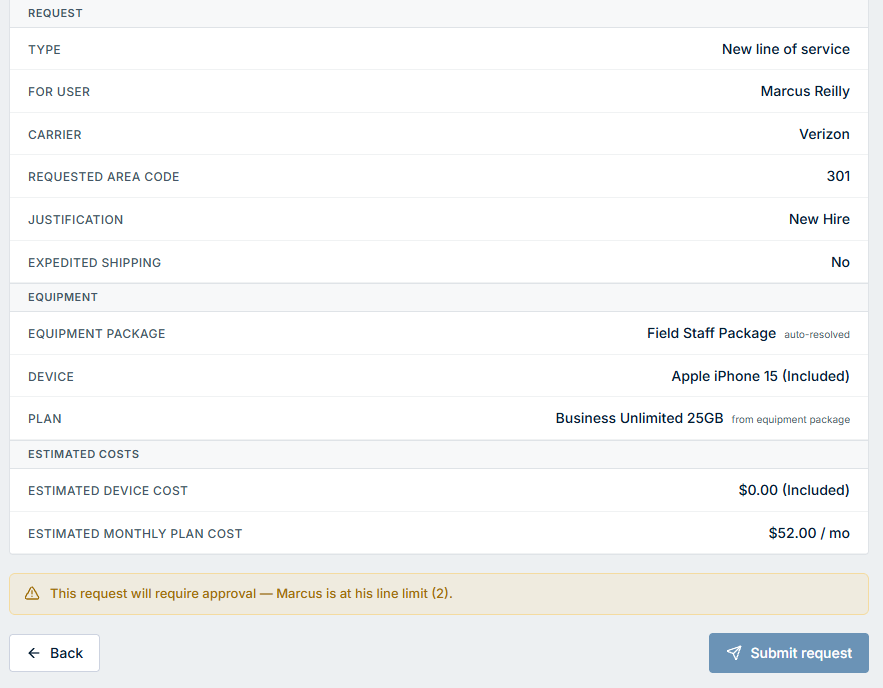The Review step: request, equipment, and cost summary with Submit.